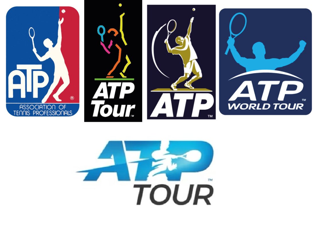 Foam A. Lime TNNS on Twitter: "ATP logo evolution 👀👀👀👀👀👀👀🧐🤔🎾  @ATPWorldTour #atplogo #newlogo #logo #tennis #atp https://t.co/32Cmc9QDhl"  / Twitter