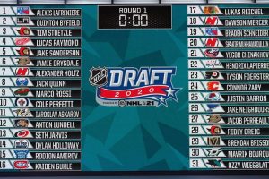 2020 NHL Draft first-round results, analysis | NHL.com
